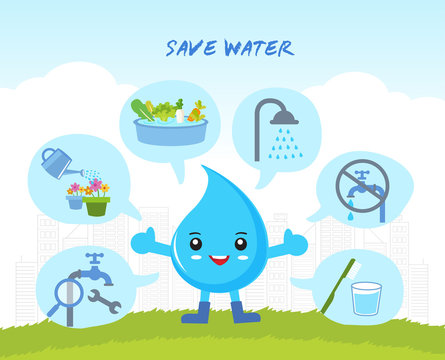 Why is water conservation important in India? Explain